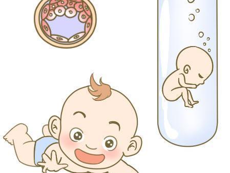 生殖妇科